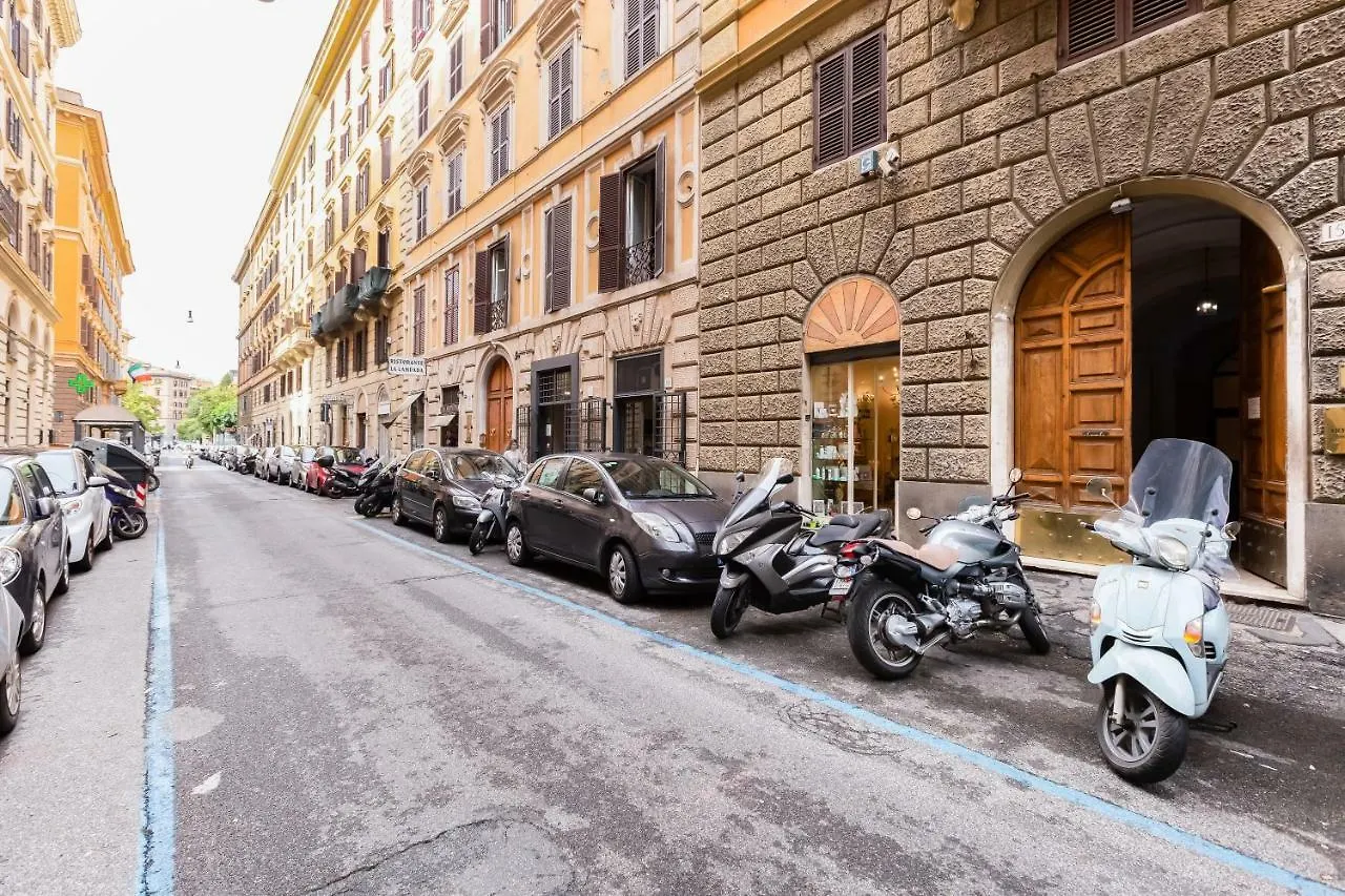 Repubblica Exclusive Apartment Rome
